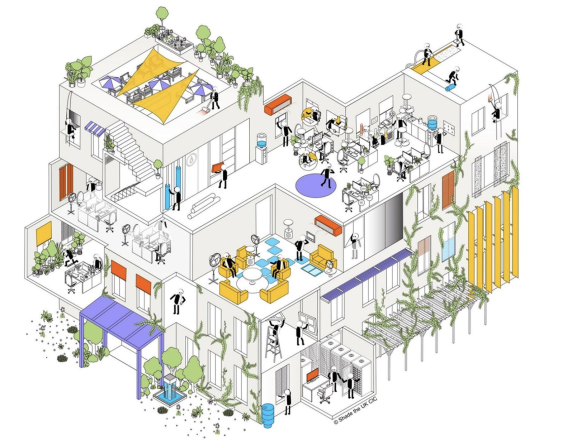 "Shade the UK" graphic on adapting offices