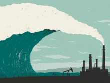 Capitalism and climate change