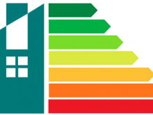 Energy efficiency graphic