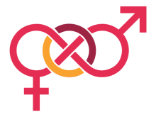 non binary
