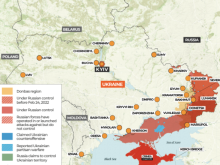 Ukraine war