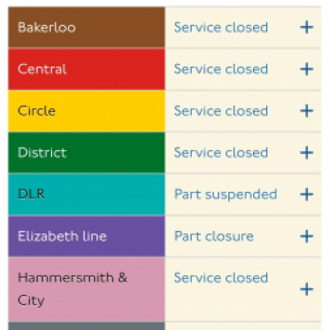 Stations strike shuts down the Tube - Vimarsana News