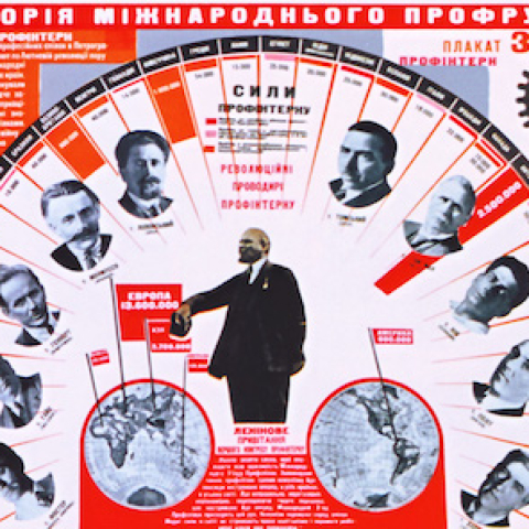 The Bolsheviks and international trade union work - Vimarsana News