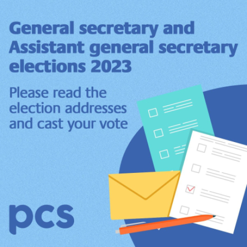 PCS election pushes back ruling faction - Vimarsana News