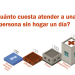 Housing First (Catalan)
