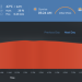 New Delhi temperatures